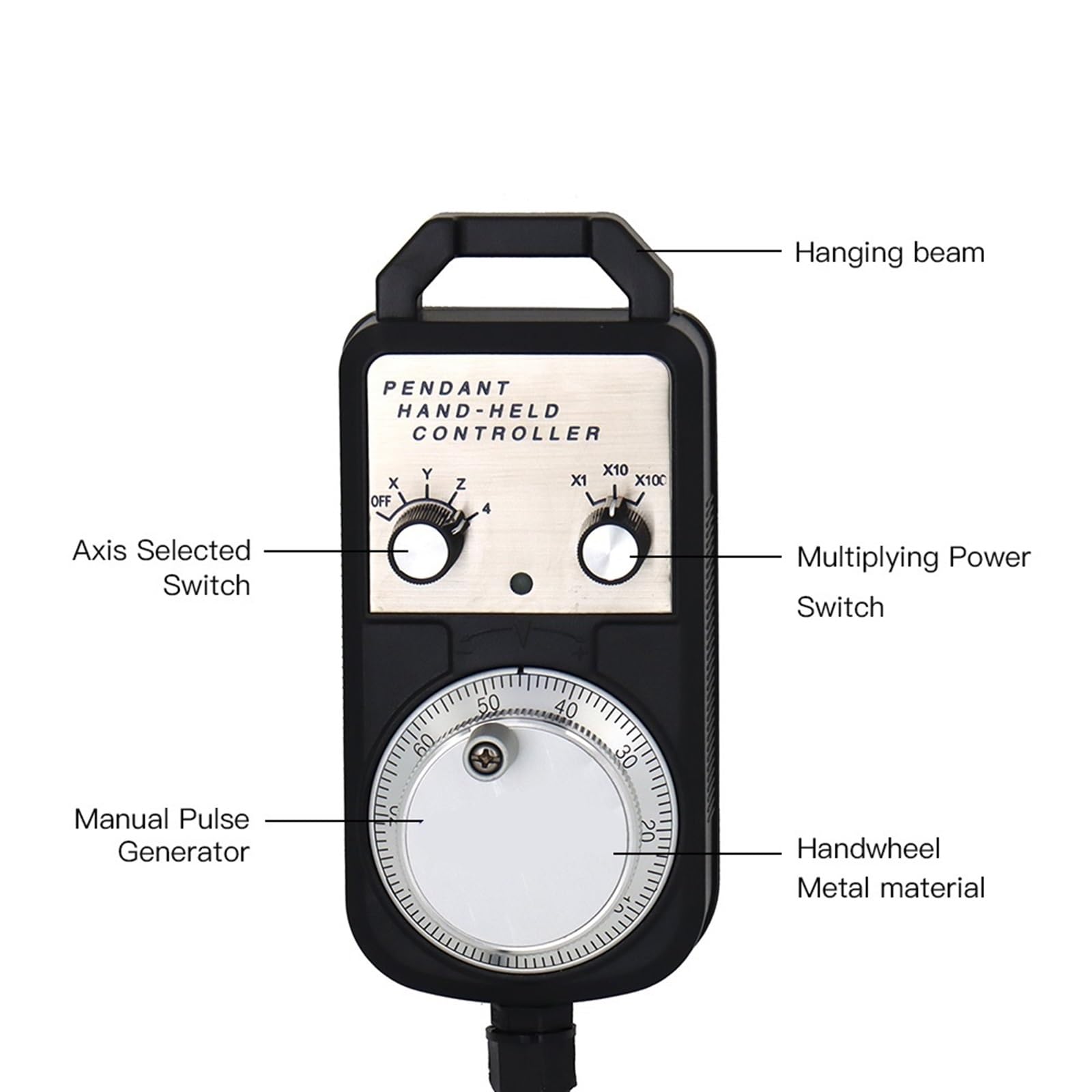Generador de pulsos de 4/6 ejes, MPG, colgante, 5 V, 12 V, 24 V, generador de pulso (4 ejes, 12 V para Mitsubishi)