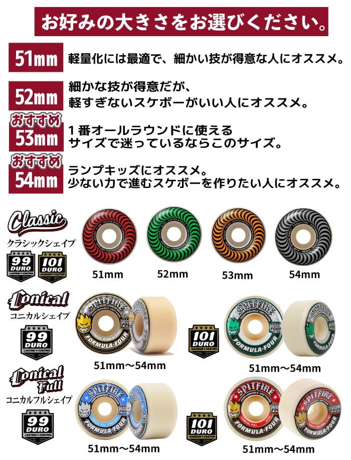 Amazon | スケボー 【足回りセット】トラック INDEPENDENT x ウィール