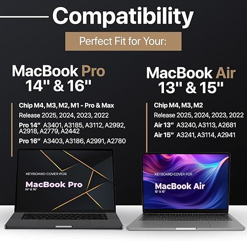Miniatura 3 de Kuzy Funda de teclado para MacBook Pro 14 pulgadas 16 M3 2023 2022 M2 M1 A2779 A2442 A2780 A2485 - Funda de teclado para MacBook Air de 15 pulgadas
