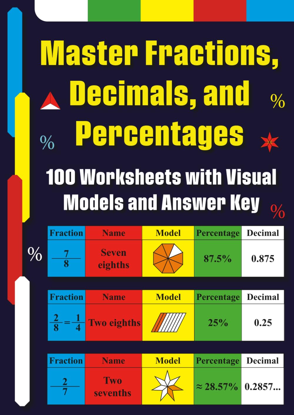 Master Fractions, Decimals, and Percentages: 100 Worksheets with Visual Models and Answer Key
