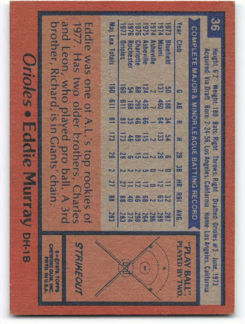 Baseball MLB 1978 Topps #36 Eddie Murray EX++ Excellent++ RC Rookie Orioles