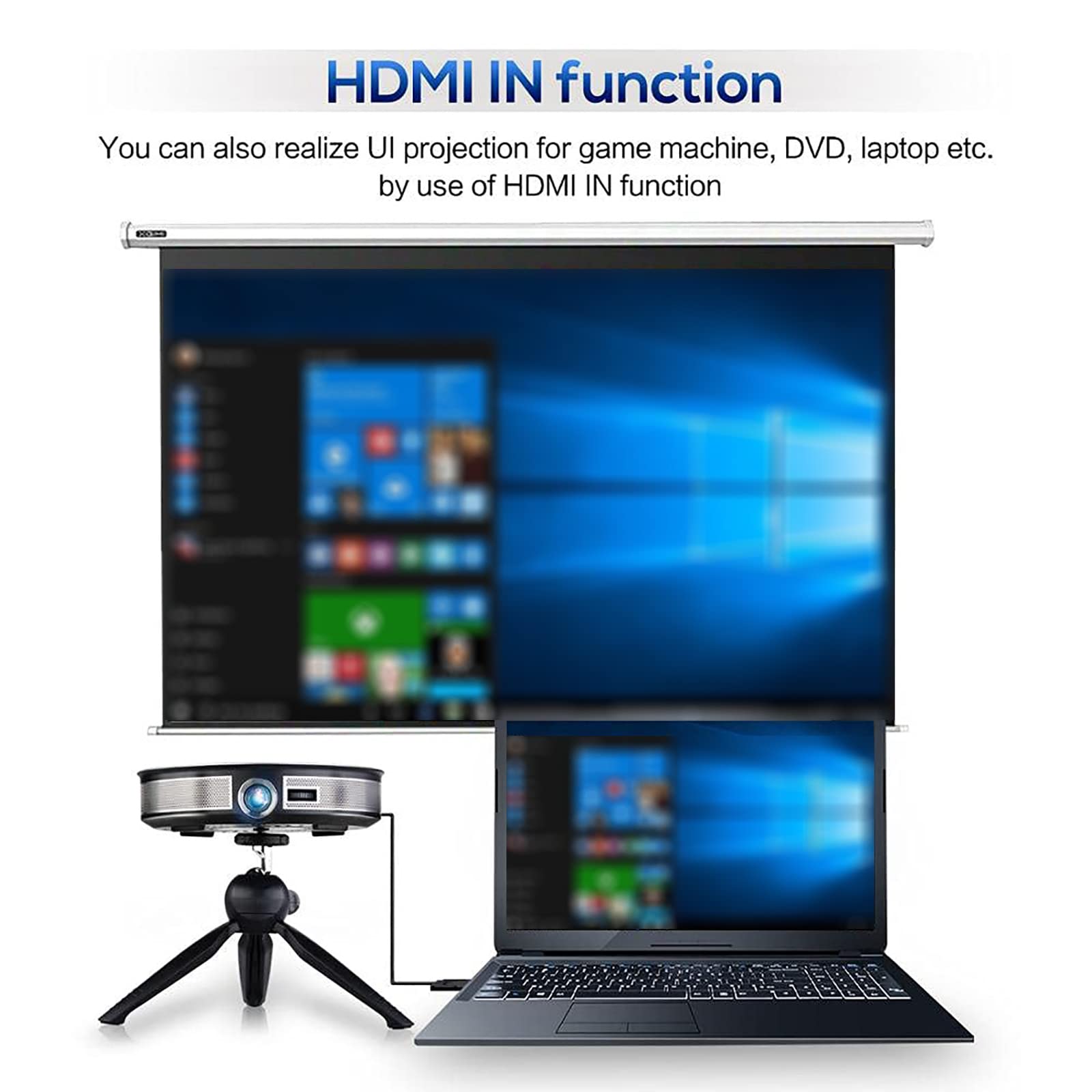 Mini proiettore portatile con WiFi Bluetooth, Full HD 1080P, doppio altoparlante, supporta 4K, ideale per film, TV, sport, livestreaming