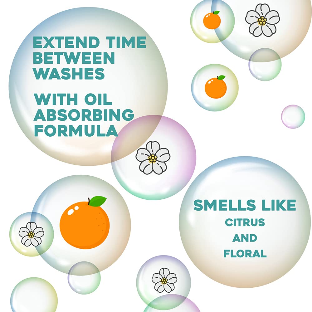 OGX Renewing + Argan Oil of Morocco Hydrating Hair Conditioner, Cold-Pressed Argan Oil to Help Moisturize, Soften & Strengthen Hair, Paraben-Free with Sulfate-Free Surfactants, 13 Fl Oz : Everything Else