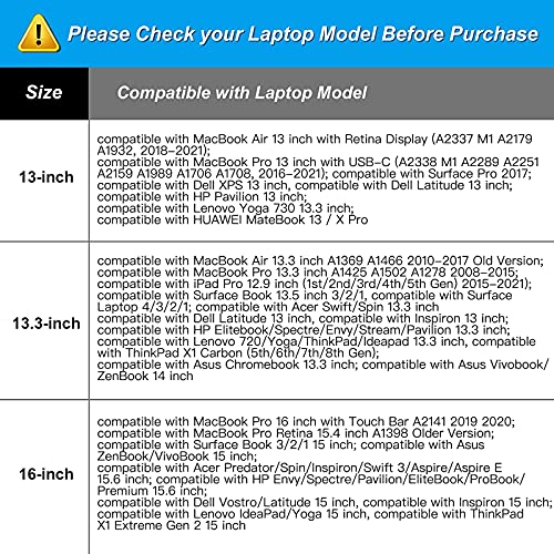 Mosiso 360 Protective Laptop Sleeve Compatible With Macbook Air/Pro, 13-13.3 Inch Notebook, Compatible With Macbook Pro 14 Inch 2023-2021 A2779 M2 A2442 M1, Polyester Bag With Belt, Midnight Green #TOP5