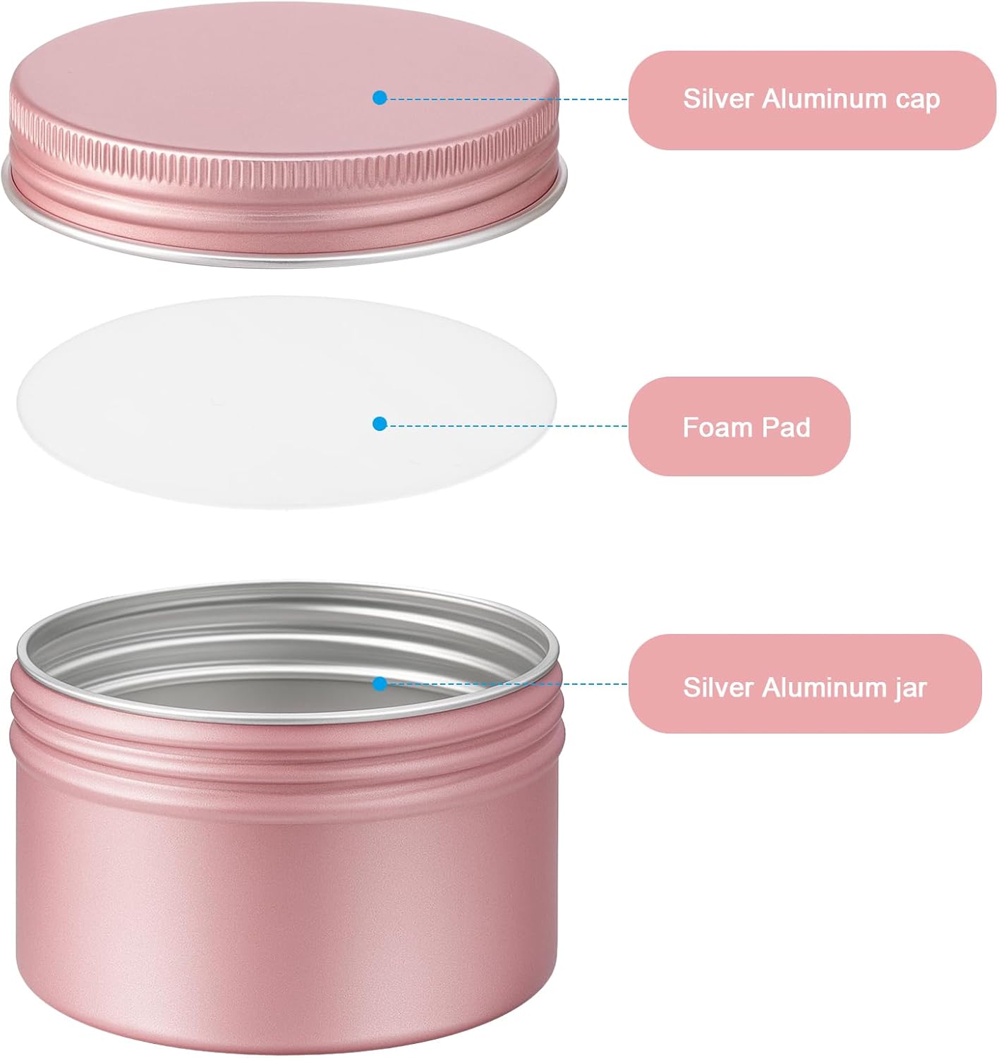 Patelai 36 Pcs 4 oz Metal Round Tins Aluminum Tin Cans Salve Tins Containers with Screw Lid 10 Sheets Stickers for Salve Spice Candies Balms Candles (Rose Gold)