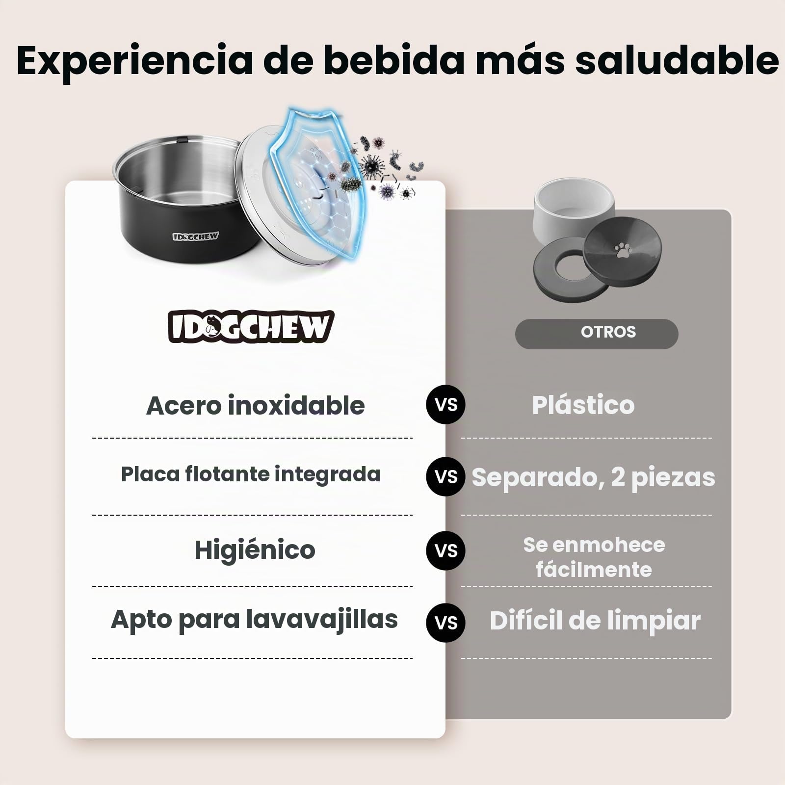 Bebedero Flotante para Perros de Acero Inoxidable – Cuenco Antigoteo con Bandeja Cerrada, Agua Limpia sin Salpicaduras, Base Antideslizante, 1L / 3L
