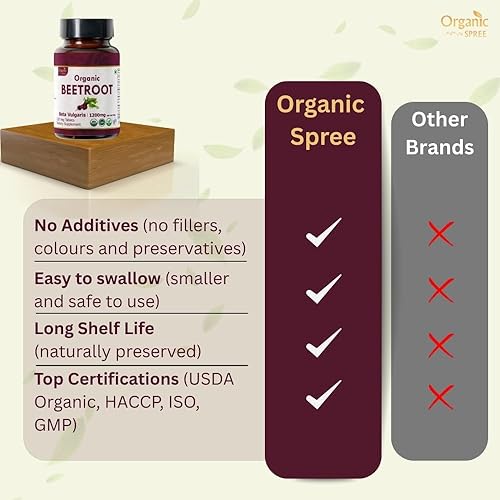Miniatura 6 de Remolacha 120 tabletas Beta vulgar (remolacha) Certificado orgánico USDA Orgánico y natural 120 pestañas