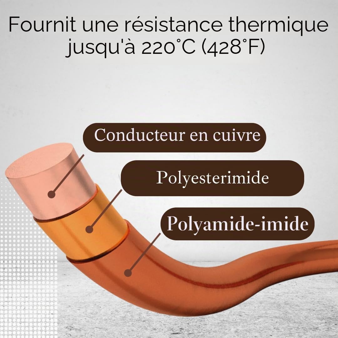 Emtel Fil de cuivre émaillé 1,02 mm - 500 g - 67 mètres - Fil d'enroulement pour moteur, transformateur, haut-parleur, bobine magnétique - Fil magnétique jusqu'à 220 °C - Isolation double revêtement