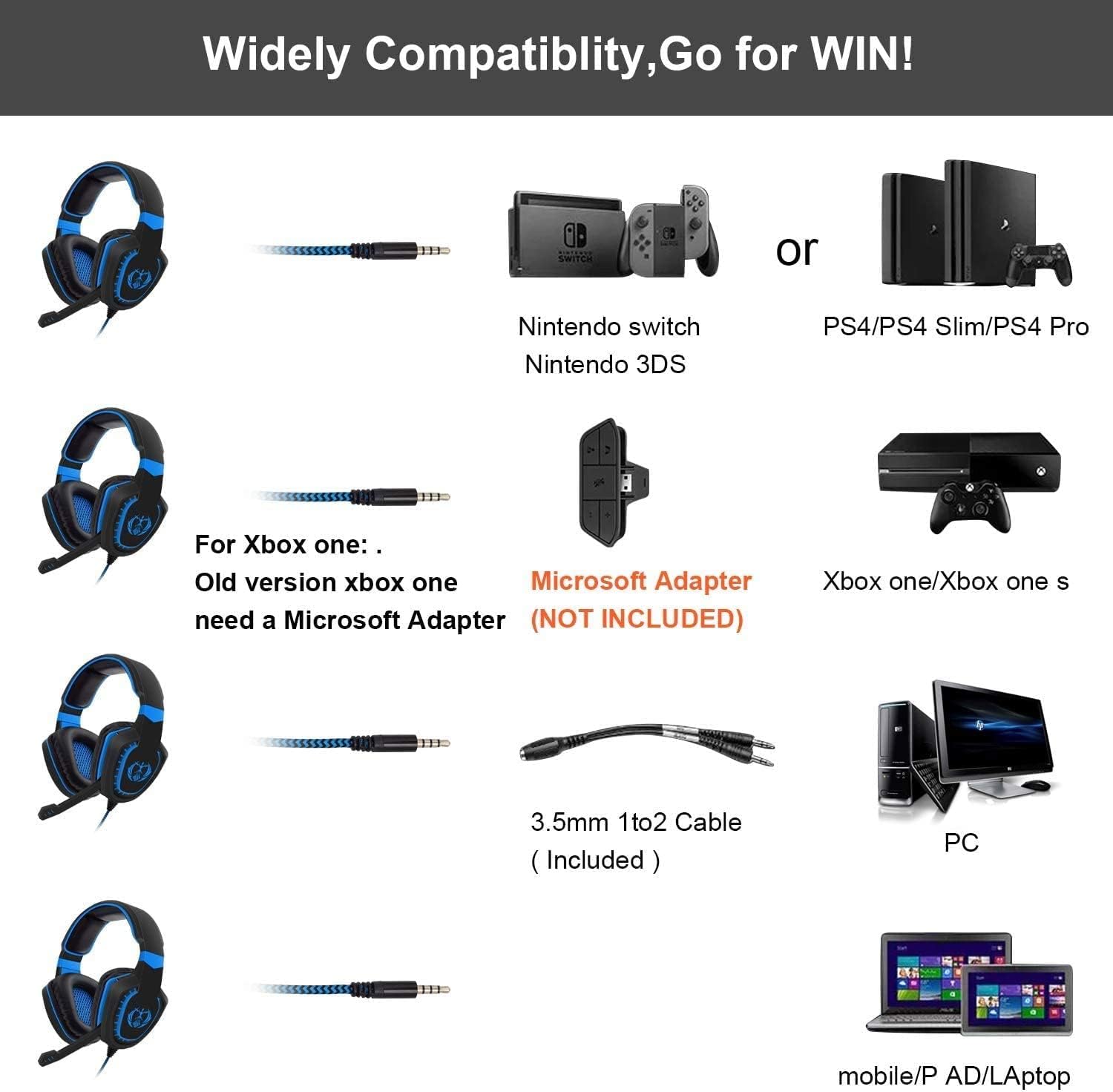 SADES SA930Plus Stereo Gaming Headset for PS4 Pro Xbox One, Noise Cancelling Headphones with Mic,Volume-Control, Bass, Soft Memory Earmuffs for PC Computer Laptop Mac Phones Nintendo Switch Games