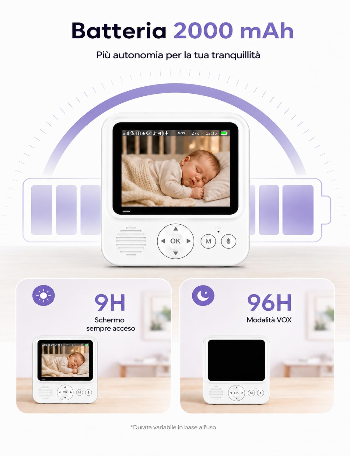 BURNNOVE Baby Monitor con Telecamera, 2000mAh Schermo IPS 2.8" 720P, Visione Notturna, Zoom, Audio Bidirezionale, Modalità VOX, Sensore Temperatura, Ninne Nanne, Connessione FHSS 2.4GHz