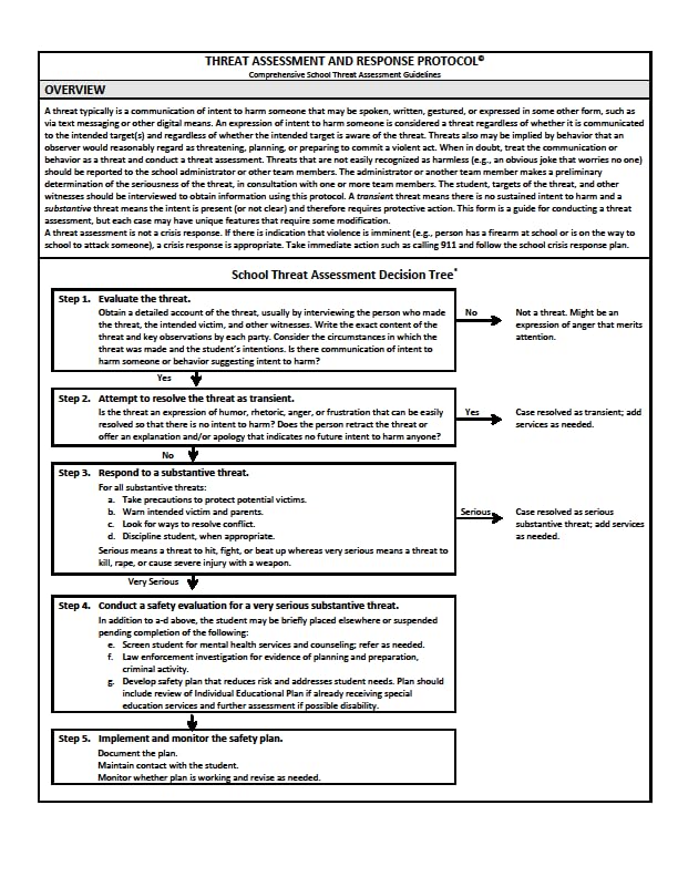 Comprehensive School Threat Assessment Guidelines: Intervention and Support to Prevent Violence, 2nd Edition      Spiral-bound – September 7, 2024