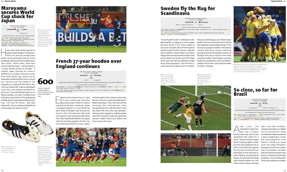 Amazon.com: The Official History of the FIFA Women's World Cup