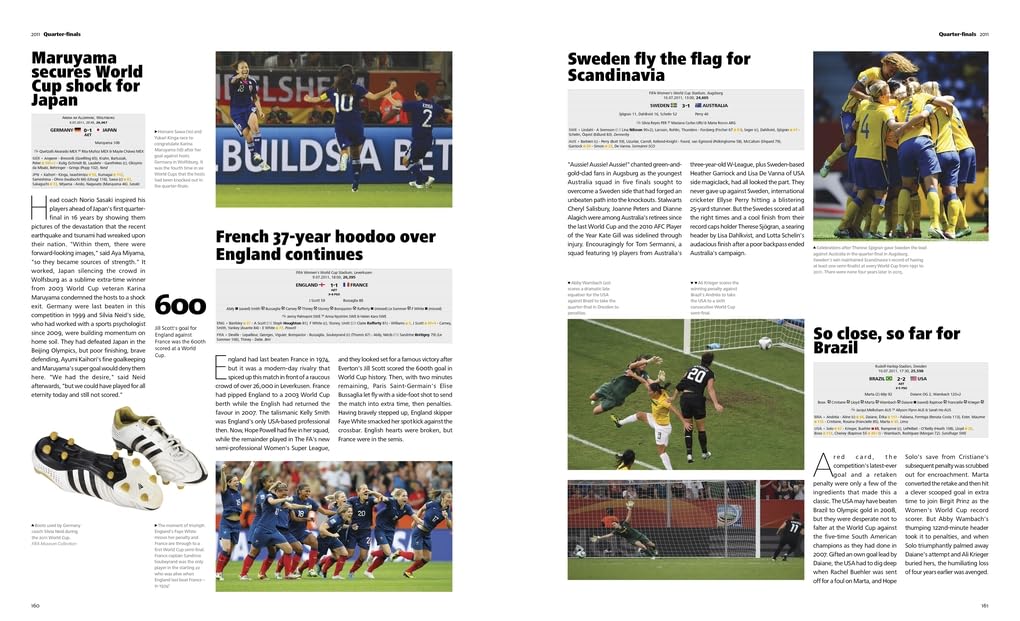 The Official History of the FIFA Women's World Cup (FIFA Museum)