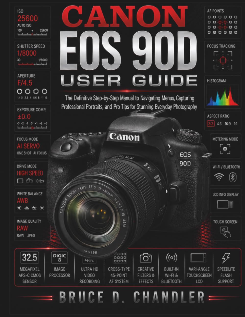 Canon EOS 90D User Guide: The Definitive Step-by-Step Manual to Navigating Menus, Capturing Professional Portraits, and Pro Tips for Stunning Everyday Photography