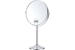 Magnifying Mirror 20x: The Ultimate Makeup Companion