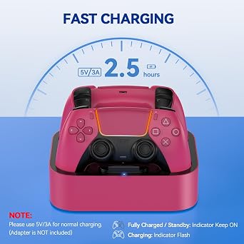 LVFAN Dual Controller Charger Station for PS5 Controllers
