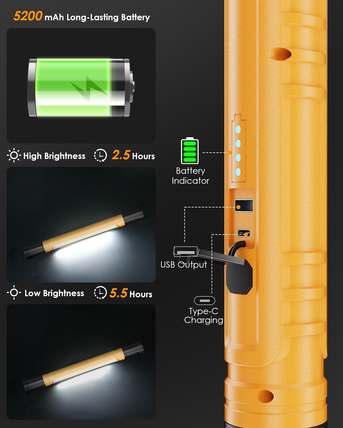 Work Light, 3000LM LED Work Lights, Rechargeable Underhood Work Light with Hooks & Rotating Magnetic Base, Cordless Battery Powered Mechanic Light for Car Repairing Inspection Workshop Emergency