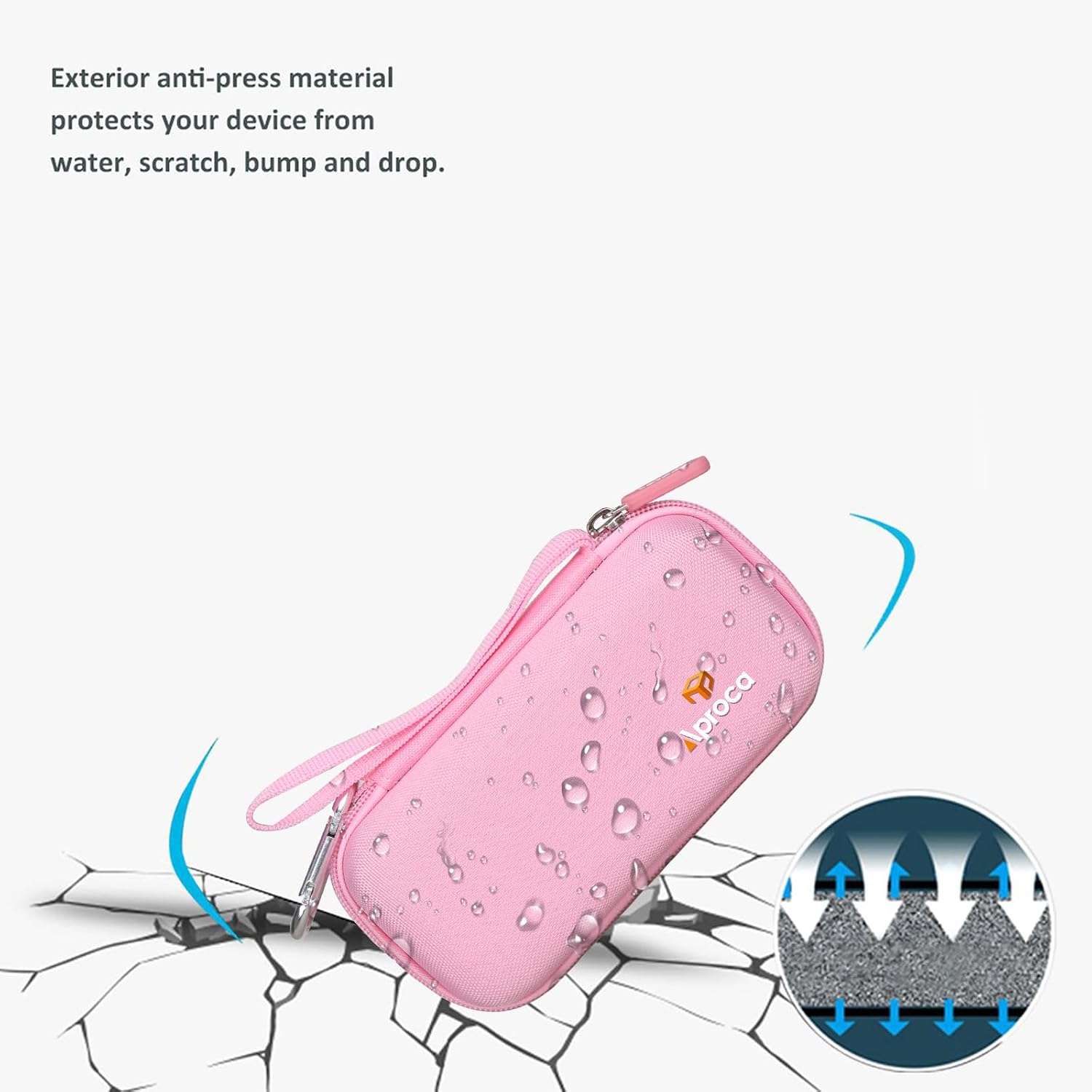Aproca Hard Case Compatible with JTF Portable Mini Water Dental Flosser, Storage Bag for Flosser Accessories - Pink (Case Only)