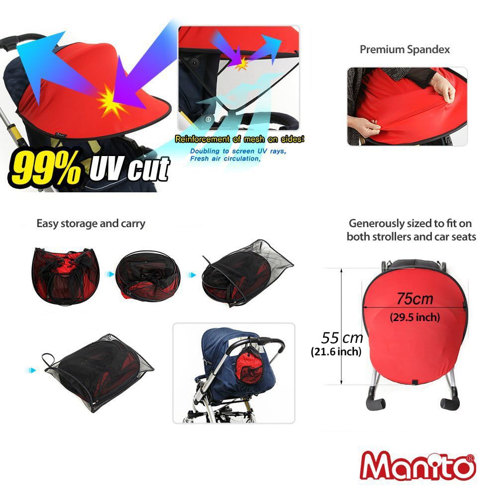 Manito Sun Shade for Strollers and Car Seats (Black) UPF 50+