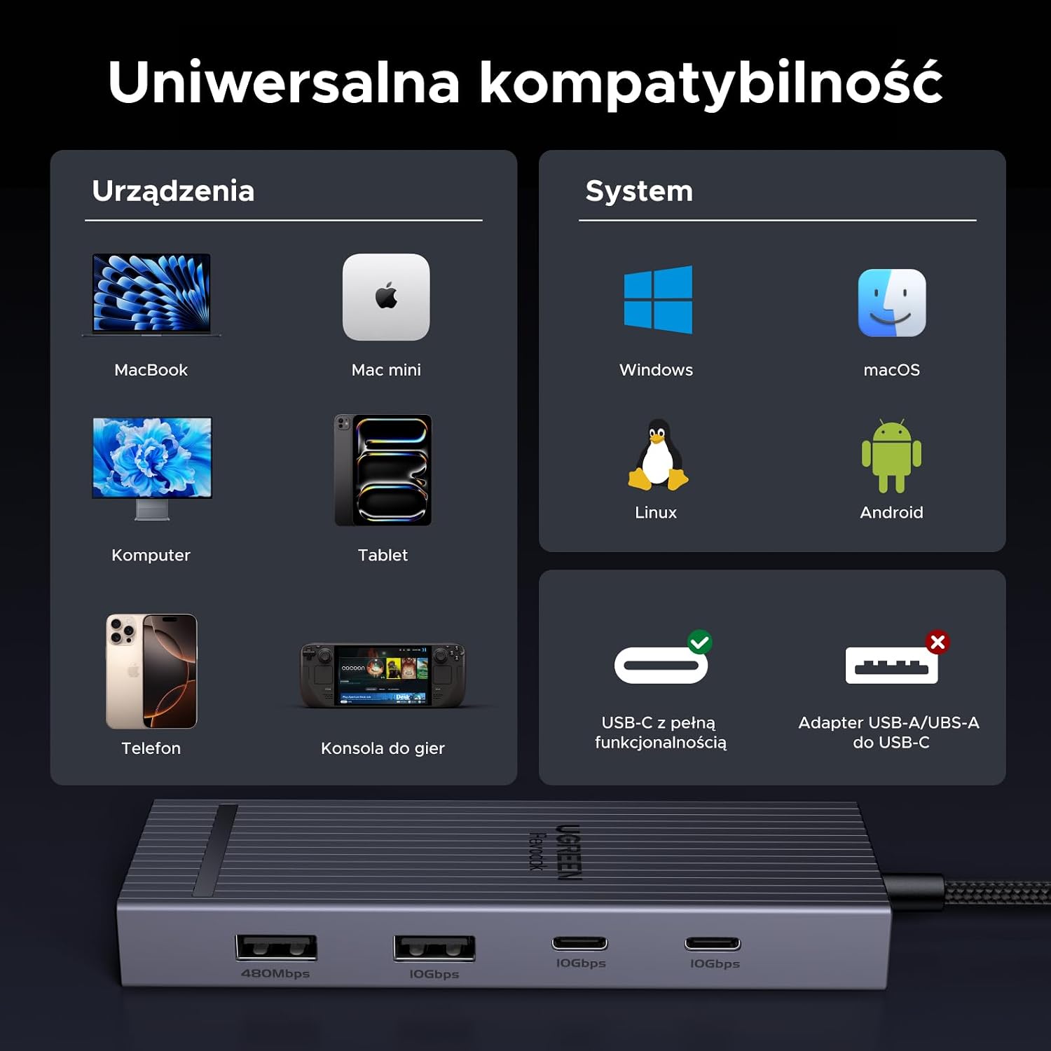 UGREEN Revodok Pro — USB-C-хаб 10 Гбит/с, адаптер USB-C с HDMI 4K@60 Гц, док-станция с USB-A 3.2, 2 портами USB-C 3.2, считывателем карт SD/TF, поддержкой PD 100 Вт, совместимая с MacBook, Surface, iPad Pro и другими устройствами