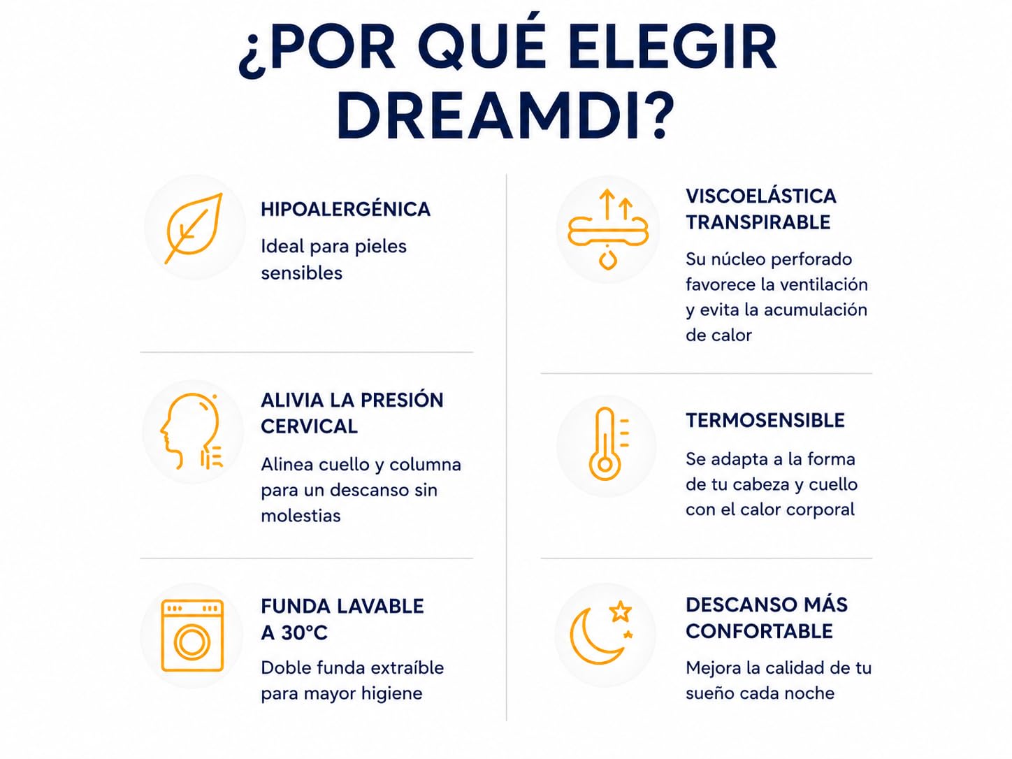 DREAMDI - Almohada Viscoélastica 90X35 - Desenfundable, Antiácaros Y Antibacterianas. Nucleo Perforado, Doble Funda con Cremallera (Pack 2 Almohadas de 90 CM)