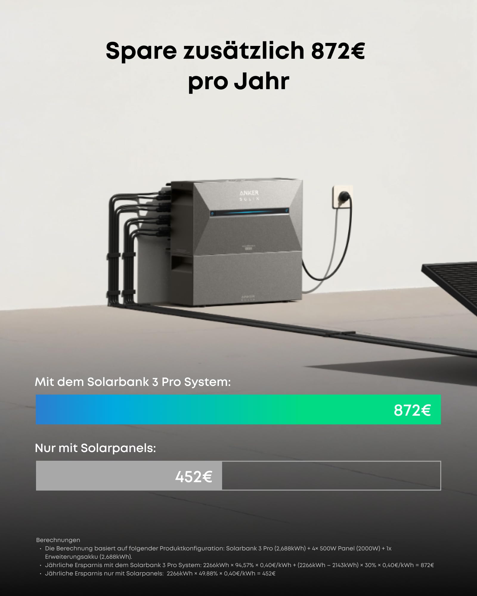 Anker SOLIX 3 Pro Solarbank + 4× 500W Solarpanels | 4 MPPT 3600W, bis zu 16kWh, mit Anker Intelligence, Plug&Play (ohne Verlängerungskabel für Solarpanels)
