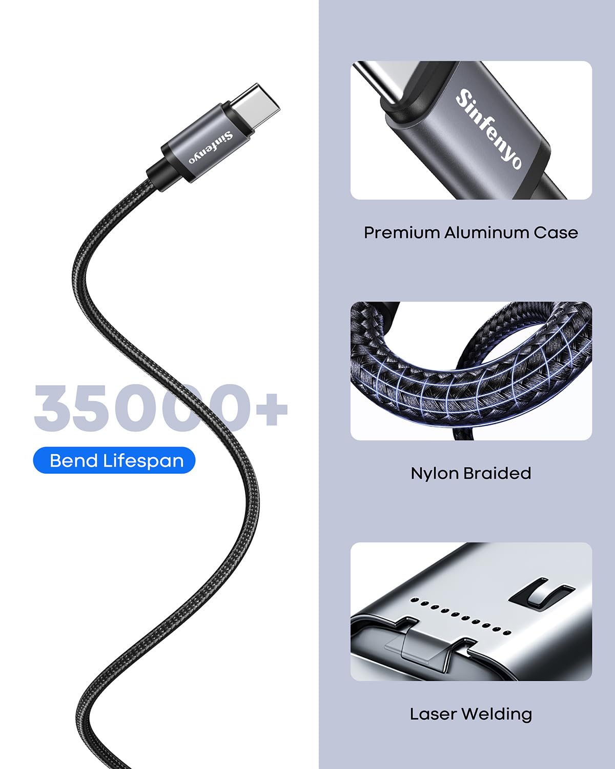 Cavo USB C 2m X 2: Ricarica Rapida 60W Per Samsung, IPad, MacBook E Molto Altro!