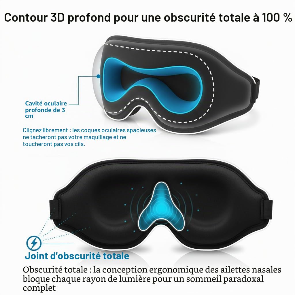 Masque de Sommeil 3D Zéro Pression avec Gel Rafraîchissant, Masque de Nuit Refroidissant, Noir et Bleu