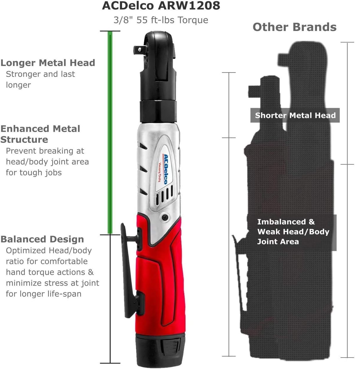 Flash Sale Buy 1 get 1 ACDelco ARW1208-K10 G12 Series 12V Cordless Li-ion 1/4” Impact Driver, 3/8” Ratchet Wrench & 2-Speed Drill Driver Combo Tool Kit with 2 Batteries