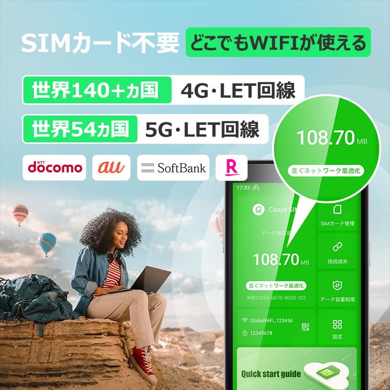 GlocalMe 5G対応 ねだら 世界通用ギガ付きセット 5400mAhバッテリー モ