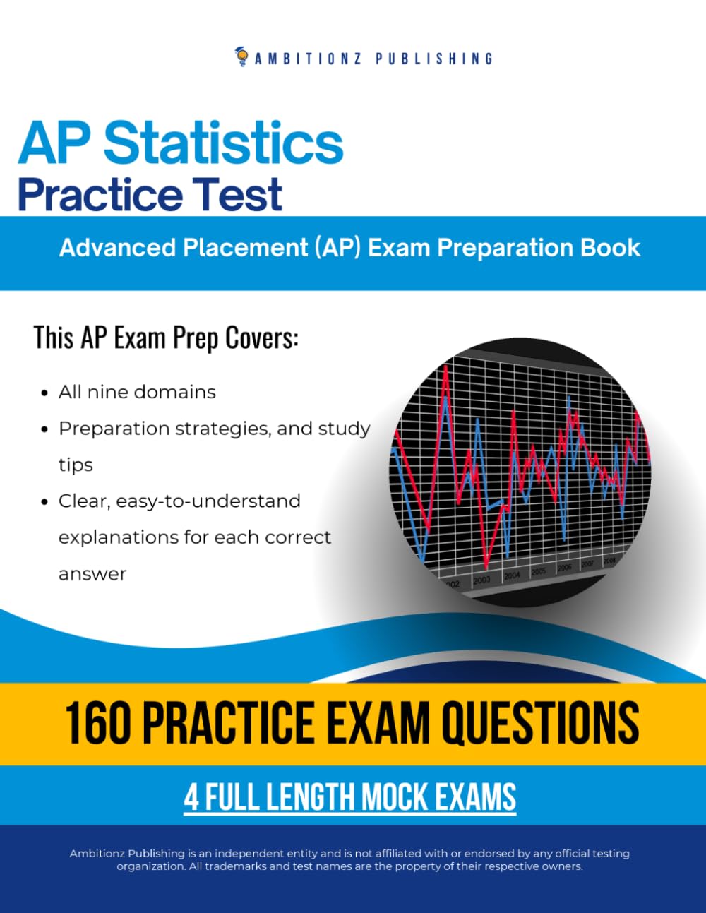AP Statistics Practice Test: A Practical Test Prep Workbook with 160 Multiple-Choice Questions, 4 Mock Exams, and Clear Answer Explanations to Help You Pass on Your First Try