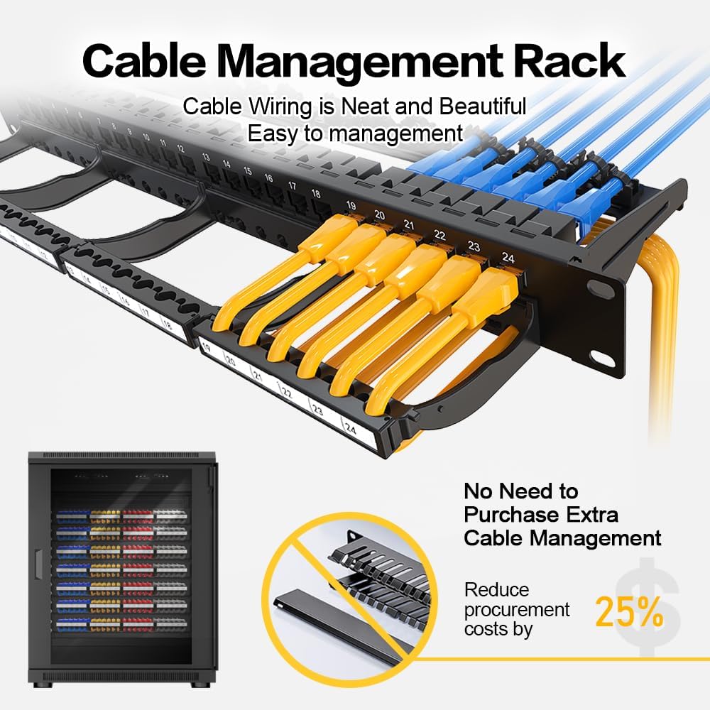 24 Port Patch Panel RJ45 Patch Panel CAT6a Keystone UTP with Smart Cable Management for 19 inch Rack Mount