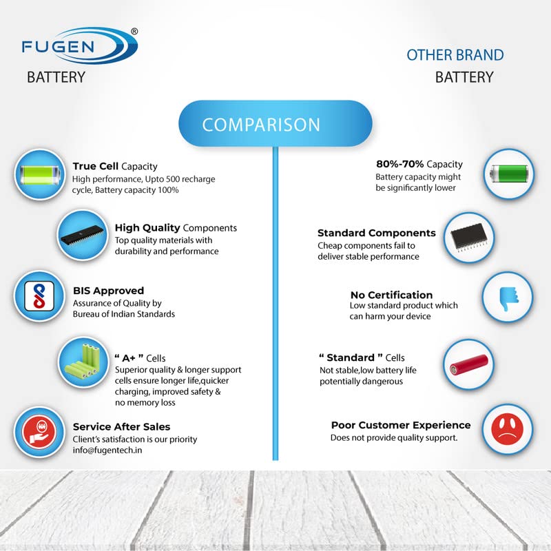 Fugen 6 Cell Laptop Battery for lenvo G475G, G475L, G560, G560, M278ZUK, G560, M2792UK, G560A, G560E, G560GBlack - Image 4