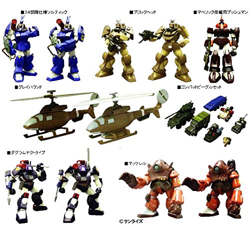 太陽の牙ダグラム ダイジェスト5 ニコニコ動画