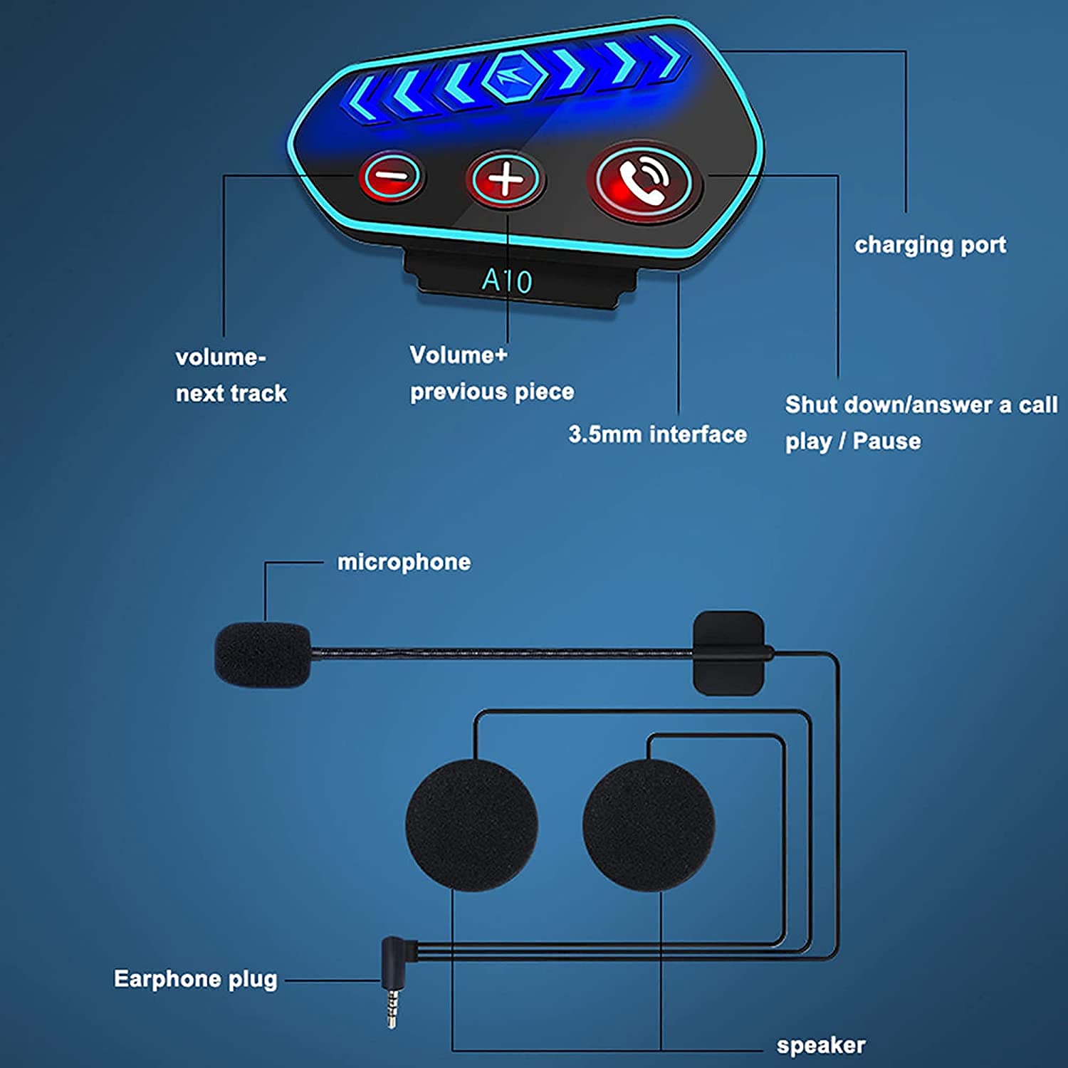 Beyi - Auriculares Inalámbricos Bluetooth para Moto, Intercomunicador Manos Libres, Bluetooth 5.0, Control de Llamadas, Escuchar Música, Cortavientos y Antiinterferencia, Botón Grande con Luz