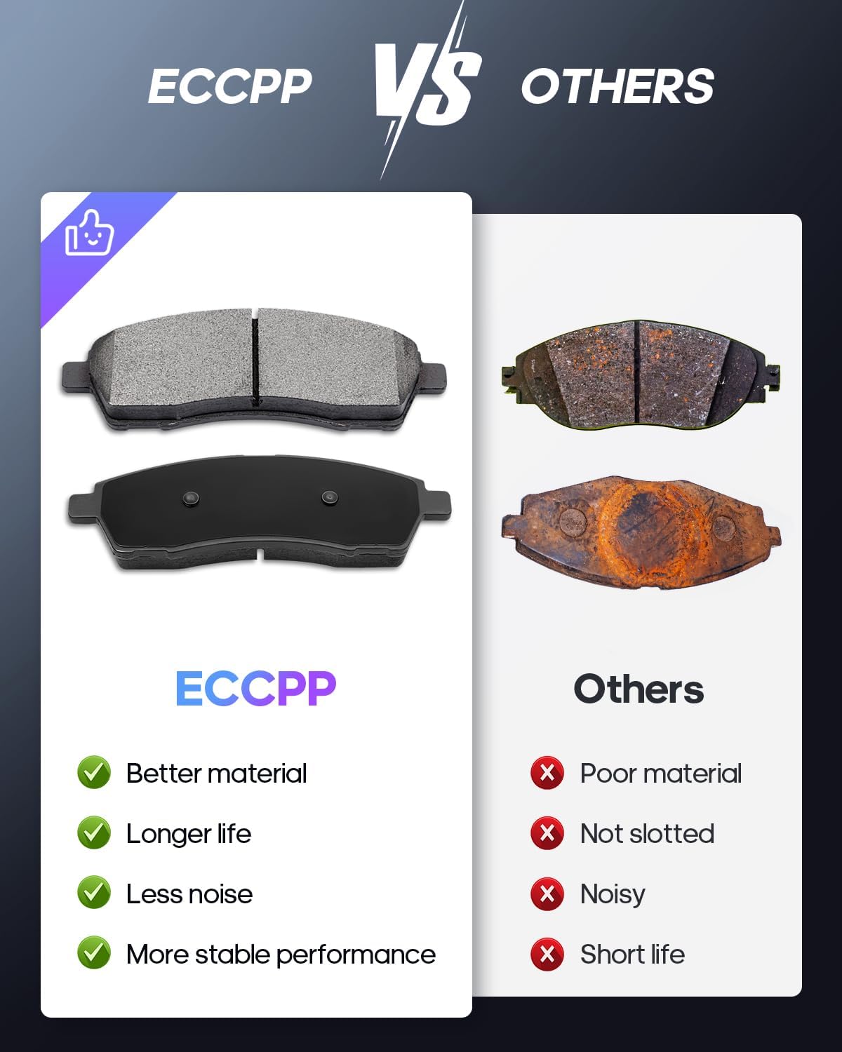 Brakes and Rotors, ECCPP Rear Brake Pads Rotors Kits fit for 2000-2005 for Ford Excursion, 1999-2004 for Ford for F-250 Super Duty, 1999-2004 for Ford for F-350 Super Duty