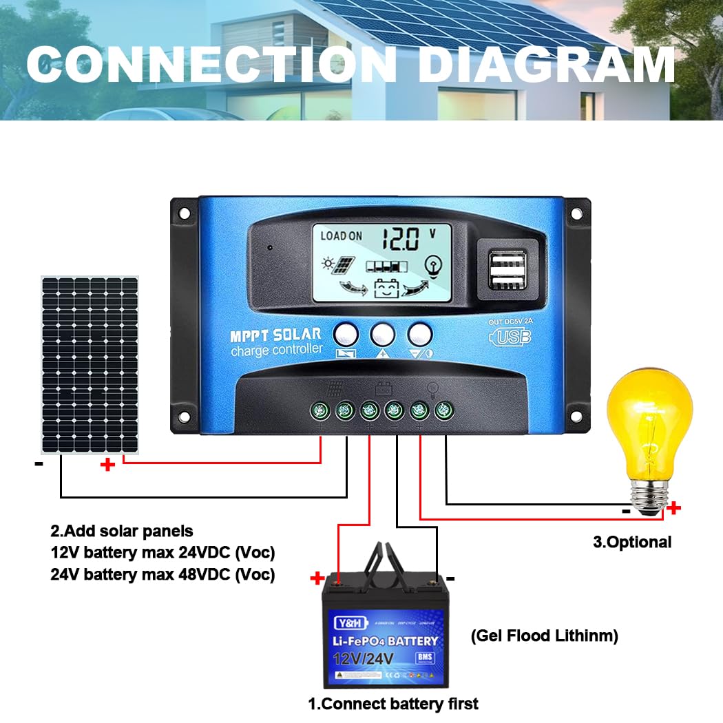 Mppt Charge Controller Using Arduino 1Kw Arduino Mppt Solar Charge Controller (Esp32 – EJLPV