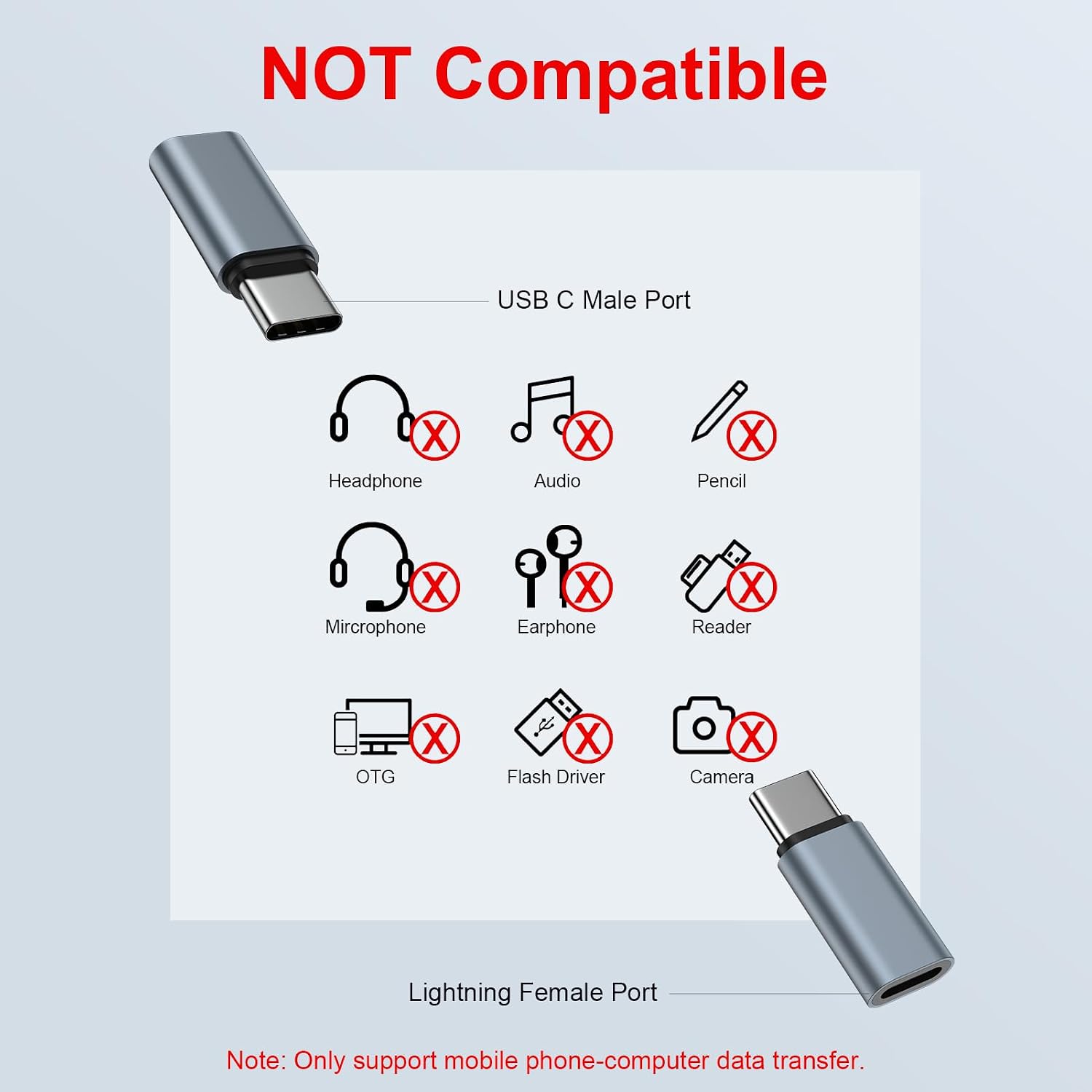 4Pack [Apple MFi Certified] Lightning to USB C Adapter for iPhone 17e 17 Air 17 Pro Max 16e/16 Pro/16 Pro Max Plus,USB Type C to Lightning Adaptor Cable Charger & Data Sync,Not for Headphone/Audio/OTG