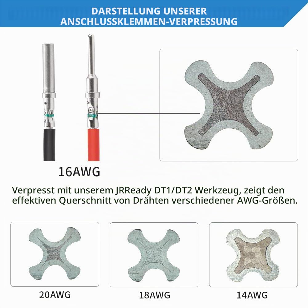 Mefape DT Deutsch Steckverbinder-Set, 338-teilig, inklusive 2, 3, 4, 6