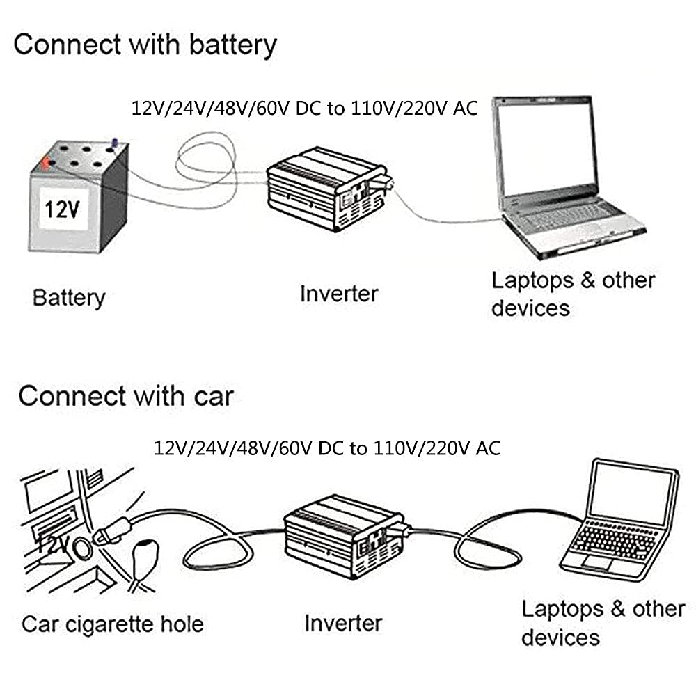 RajoNN Inversores de Corriente, inversor de Onda sinusoidal Pura 3000W 4000W 5000W, inversor de Corriente para Coche DC 12V/24V/48V/60V a 110V220V AC convertidor de Coche con, para