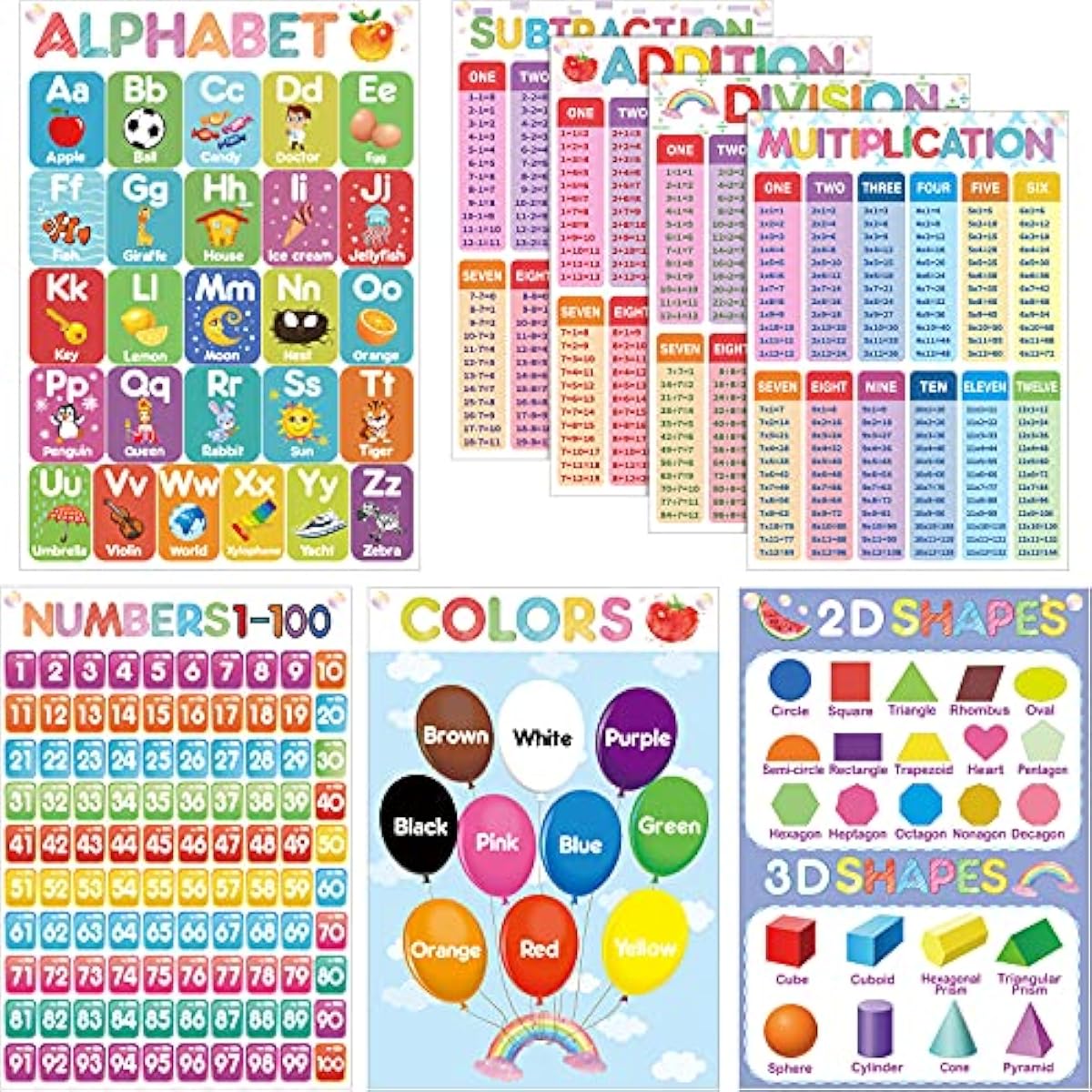 品質が完璧 8ピース 数学教育ポスター 子供用 学習ポスター チャート 就学前教育用ポスター 加算算算算算数 小学生 教室のデコレーションに 公式 アウトレット安い Www Littleshopp Com