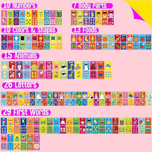 110 PCS Early Learning Flashcards, Double Sided Cards- Alphabet, Numbers, Foods, Animals, Shapes, Colors, Home Object with 4 Reclosable Rings, Learning Tool for Pre-K Kindergarten Toddlers