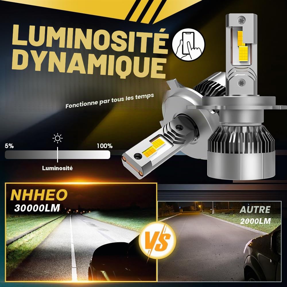 Ampoule H4 LED, CANBUS Erreur H4 LED Smart App Control Luminosité&Température de Couleur, 3000K Jaune à 6500K Blanc Froid 150W 800% Plus Lumineux Connexion Bluetooth(2Pcs)