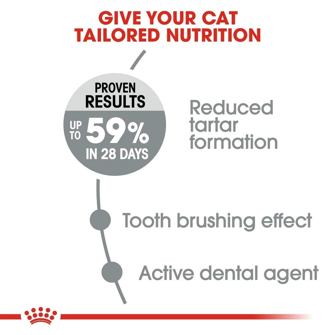Royal Canin Oral care 30 Katzenfutter, 8 kg
