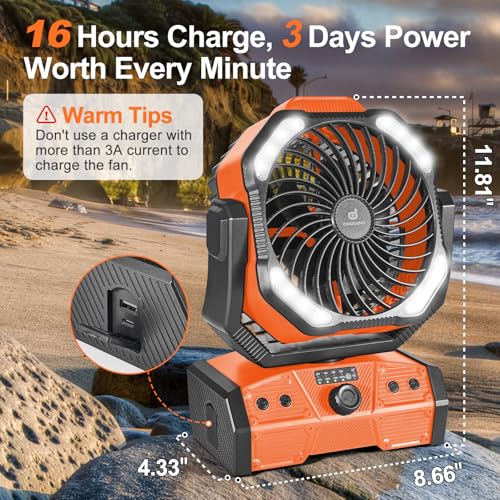 Odoland 40000mAh Camping Fan with Lantern, Battery Operated Oscillating Fan - image 5