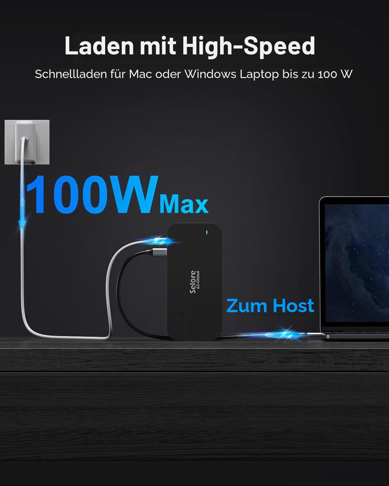 SELORE USB C Laptop Docking Staion Multi Monitors 15 in 1