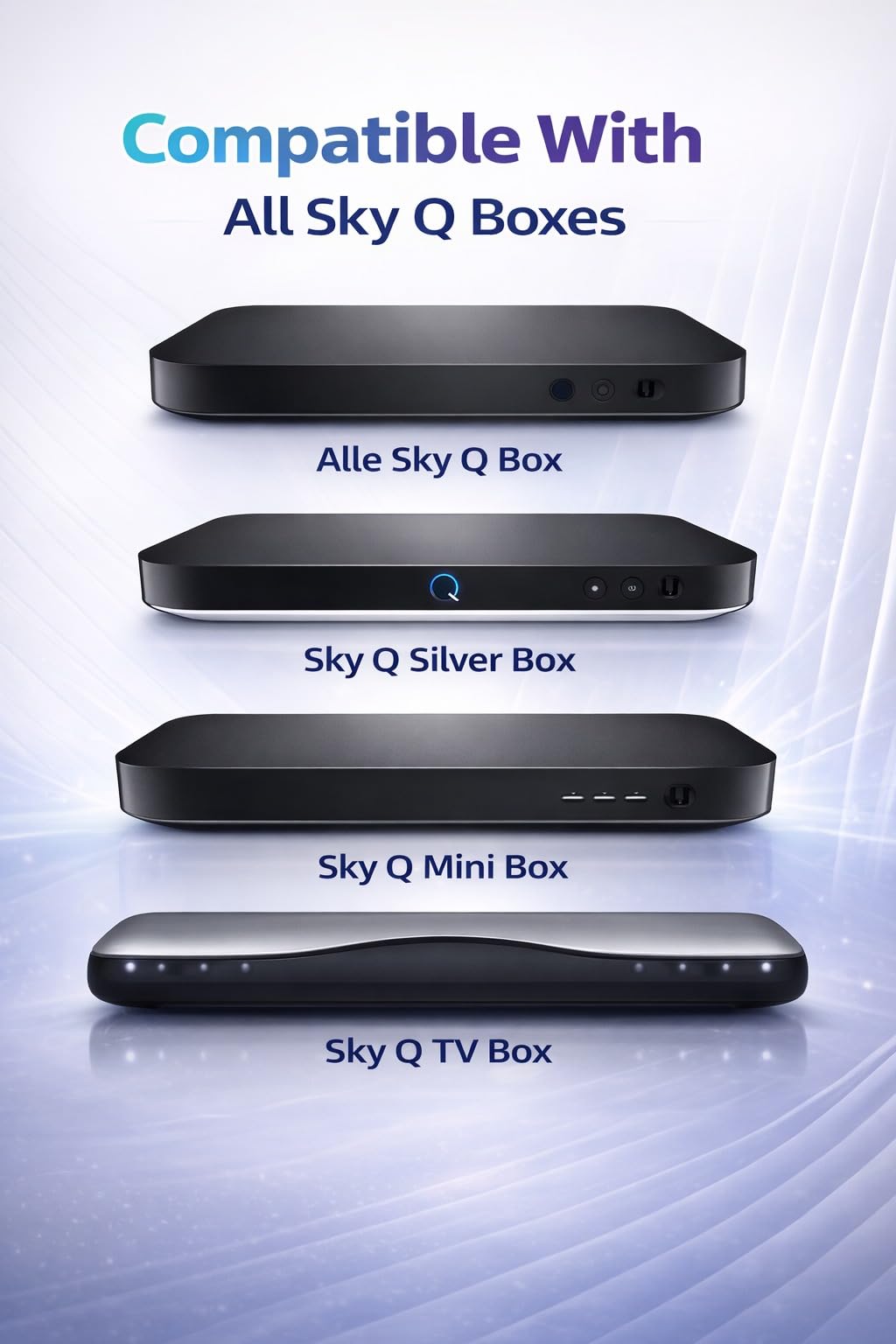 NEW SKY Q compatible Remote Control Replacement for SKY Q Box, Q TV Box, Q Mini Box and Q Silver | Easy Setup | Full Function | Setup Guide included(English) | (Non-Touch, No Voice Control) — view 6