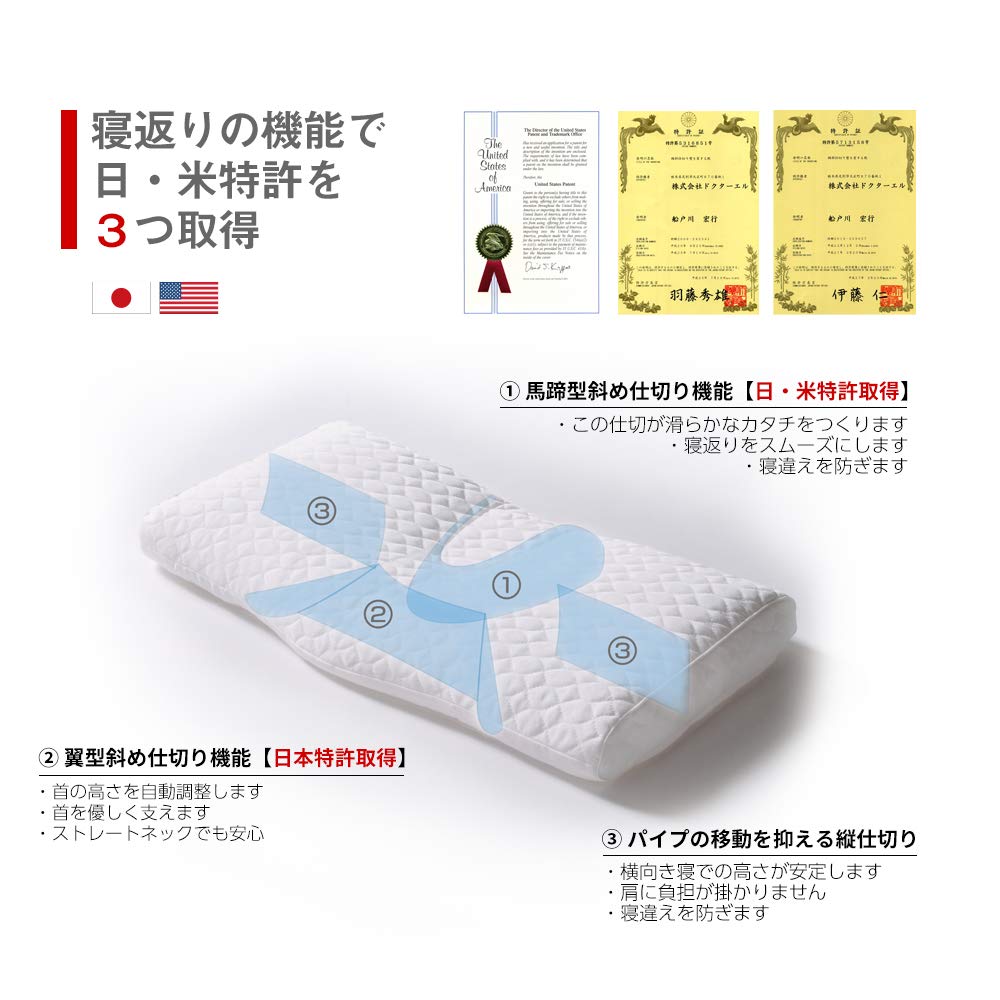 Amazon.co.jp: ドクターエル ねるぐ(Mサイズ) : ホーム＆キッチン