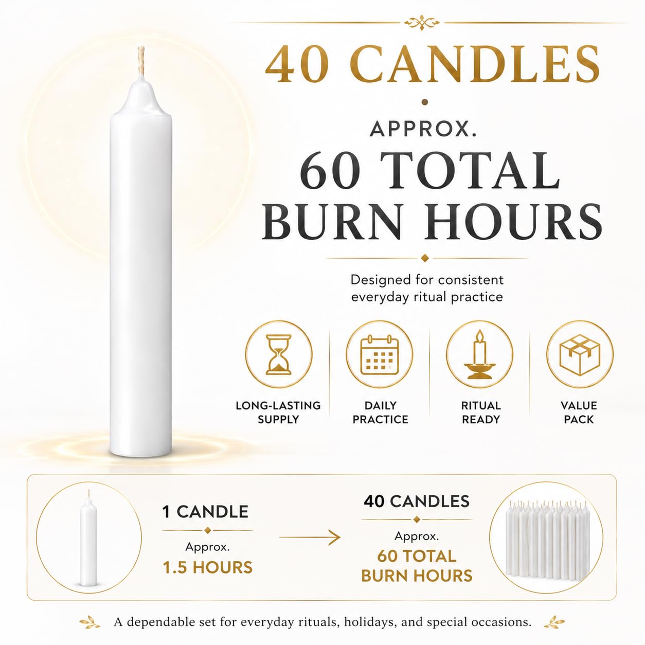 Dinil Velas de hechizo y timbre (40 velas blancas) – Mini velas cónicas premium de 4 x 1/2 pulgadas para rituales, cumpleaños, altar, hechizos, velas de timbre (blanco)