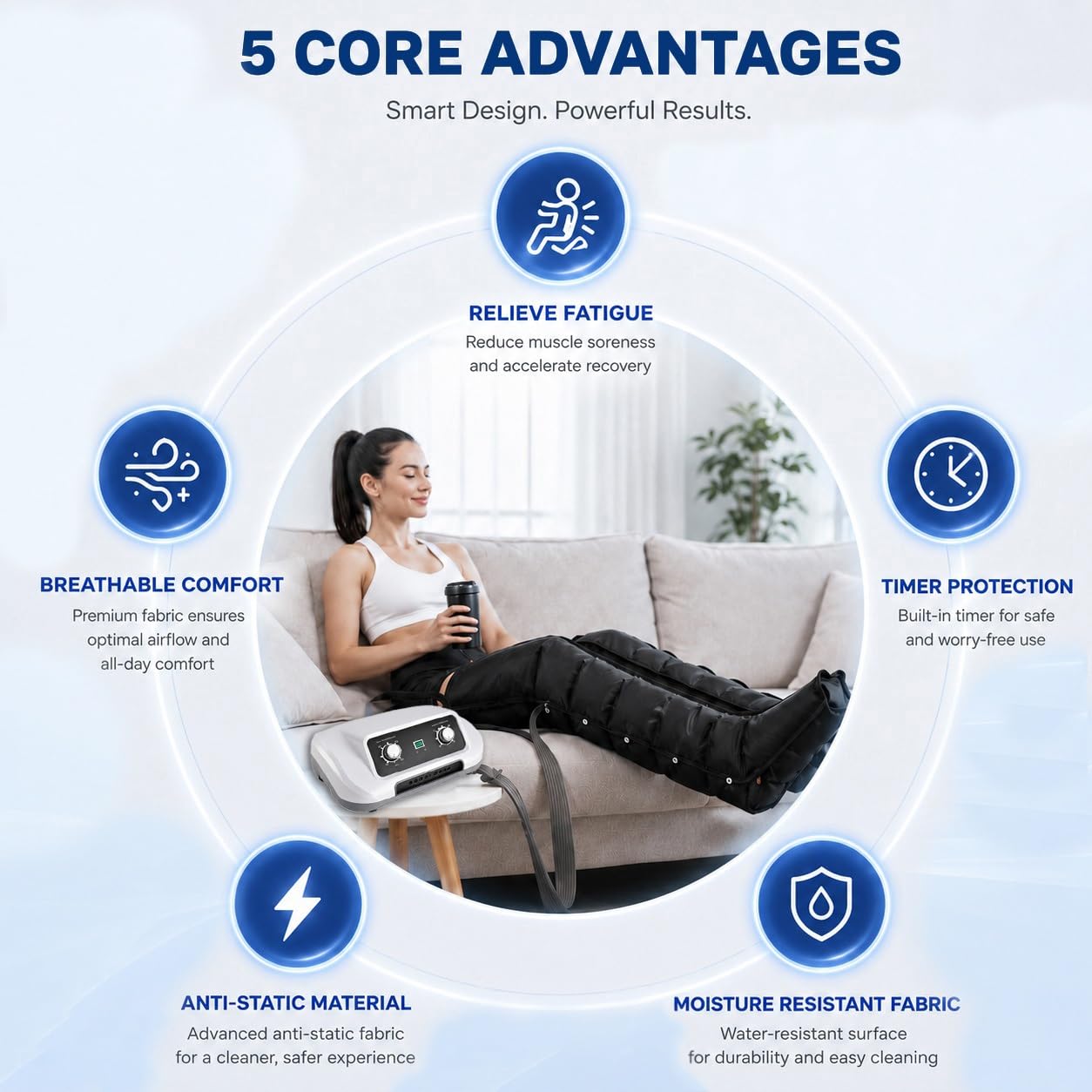 Dispositivo terapia linfedema gambe stivali pressoterapia 6 camere d’aria | Massaggio drenante professionale, riduce edema gambe, uso domestico parametri regolabili